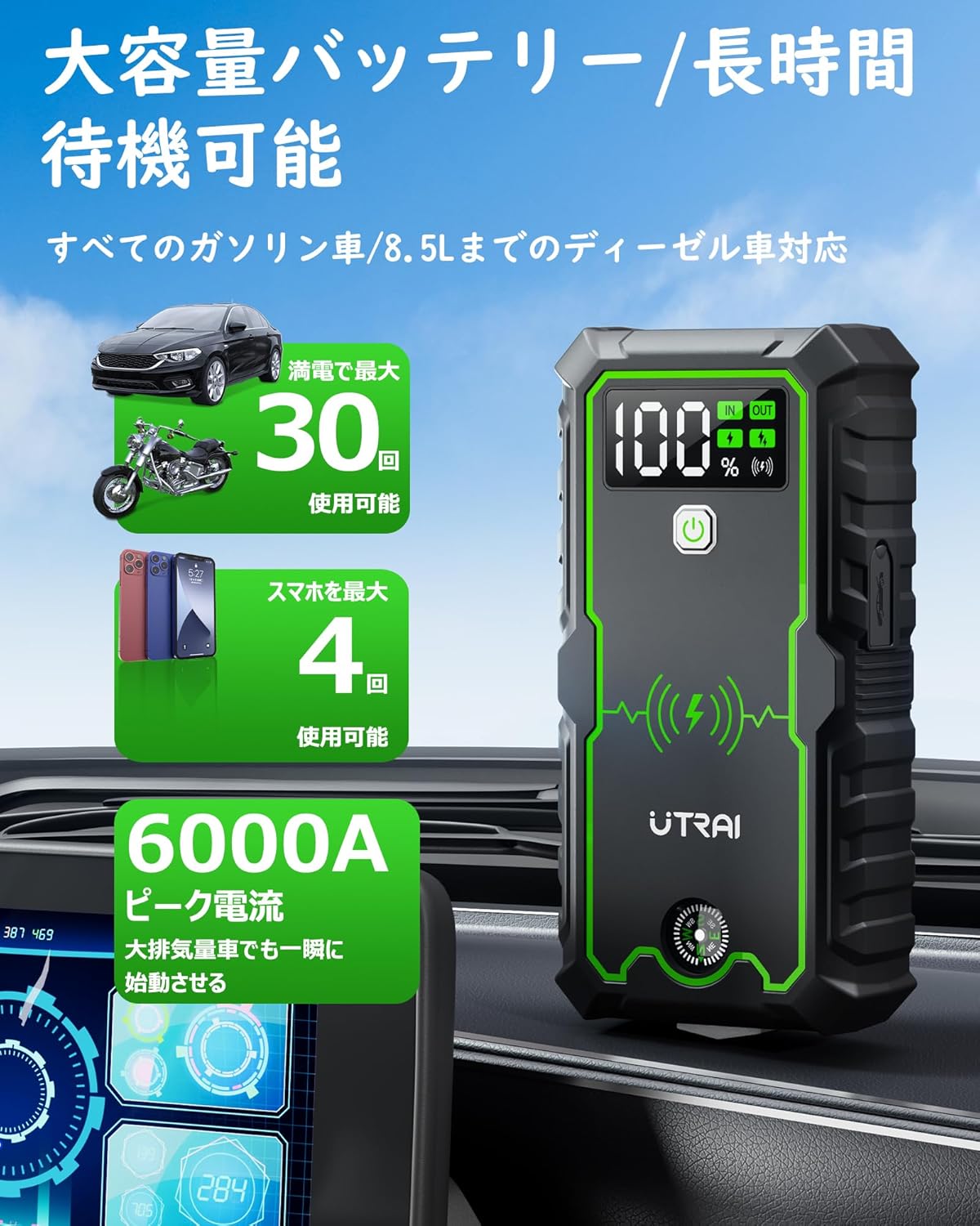 大容量27000mAh エンジンスターター ジャンプスターター 車緊急脱出ハンマー機能付き 12V車対応