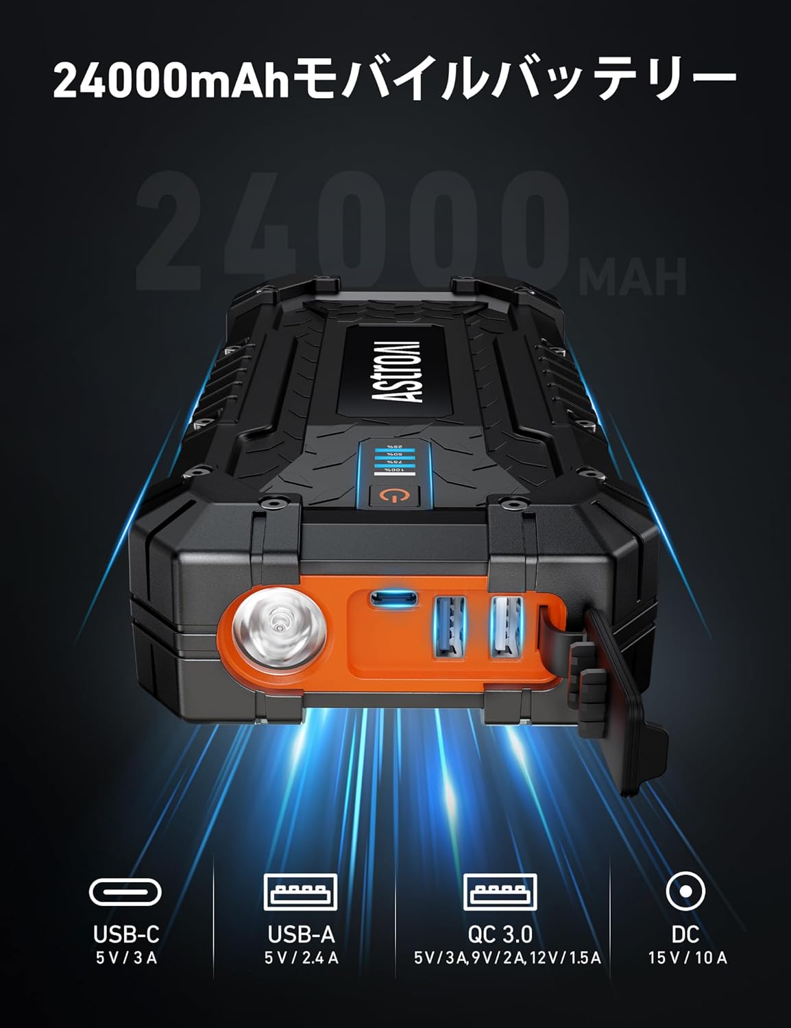 父の日ギフト AstroAI S8 Ultra 車用ジャンプスターター 24000mAh 4000Aピーク電流 PSE認証 USB-C付き