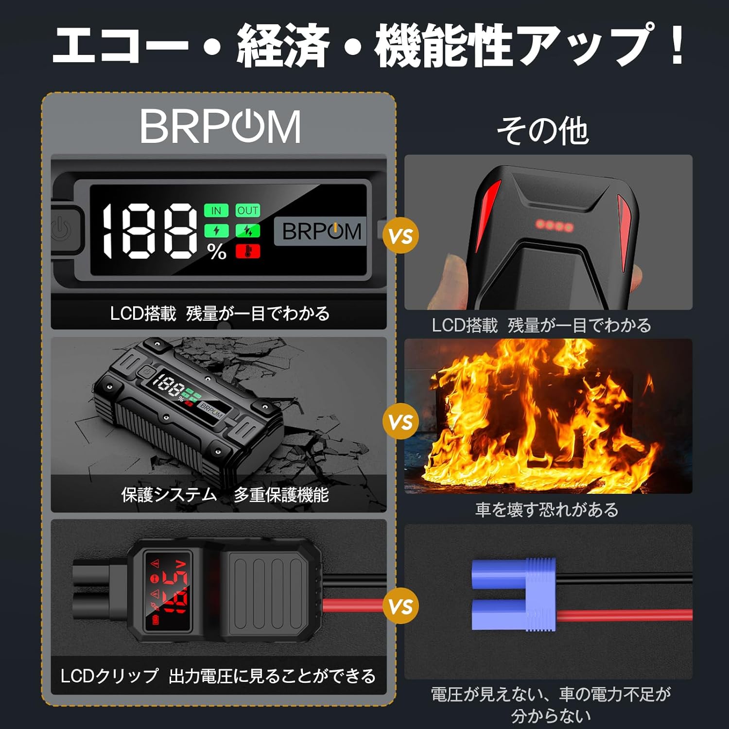 5000A対応 車用エンジンスターター バッテリージャンプスターター モバイルバッテリー機能 LEDライト搭載