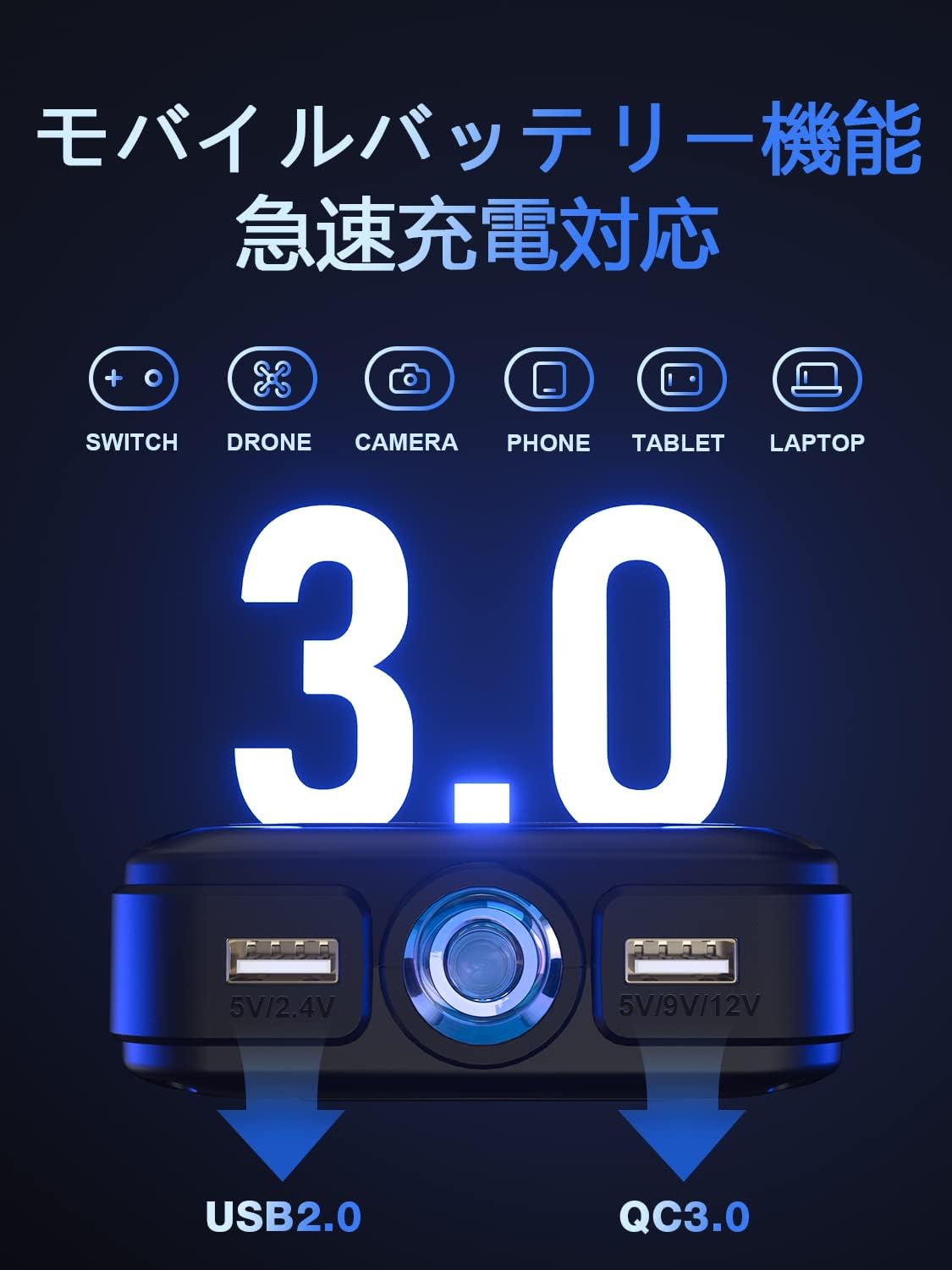 大容量2000Aピーク 車用エンジンスターター モバイルバッテリー LEDライト付き 日本語取扱説明書 PSE認証
