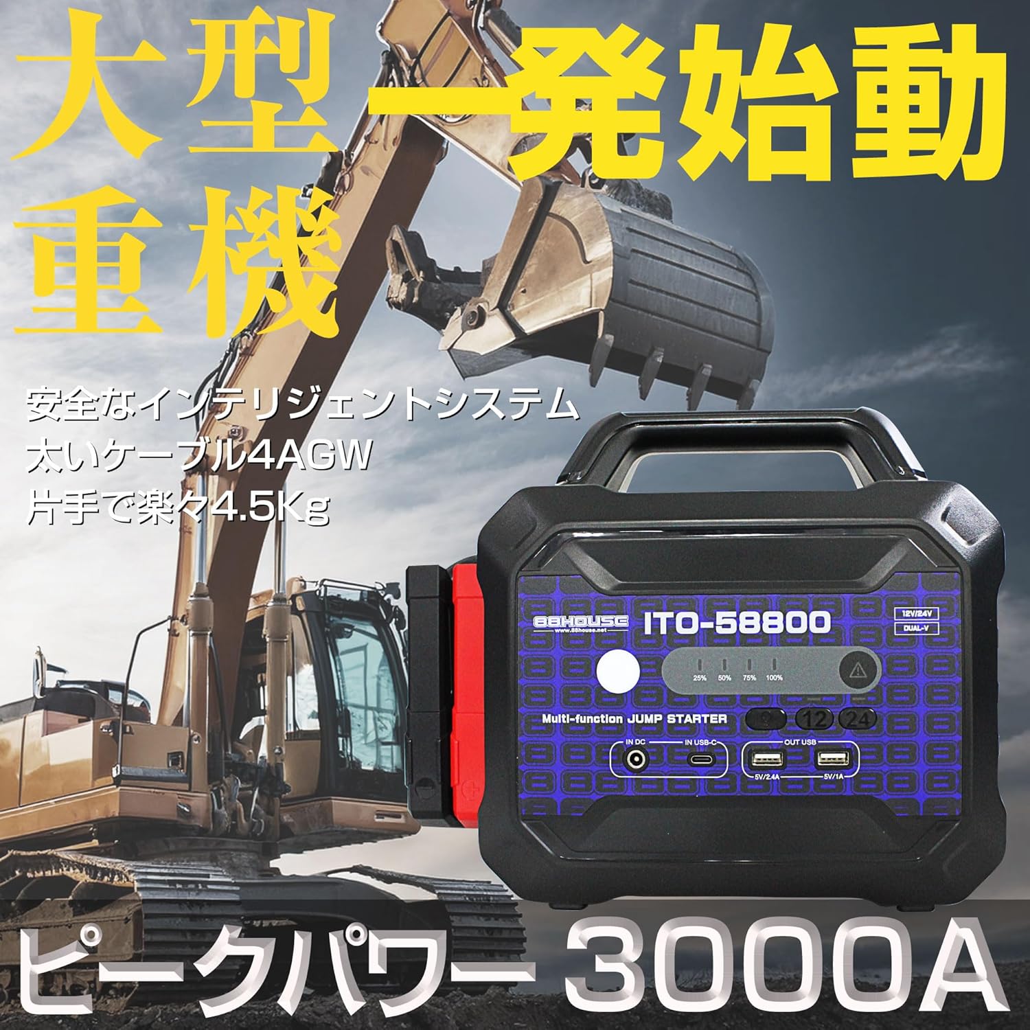 ハイパーフォーマンス マルチファンクション ジャンプスターター 58800mAh 12V/24V対応 高出力3000A 安全機能付