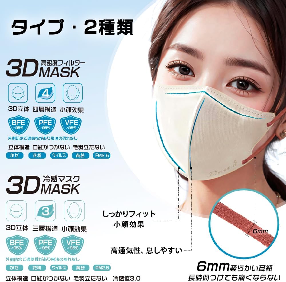立体バイカラー不織布マスク55枚入 - 大人・子供用、冷感・通気性タイプ