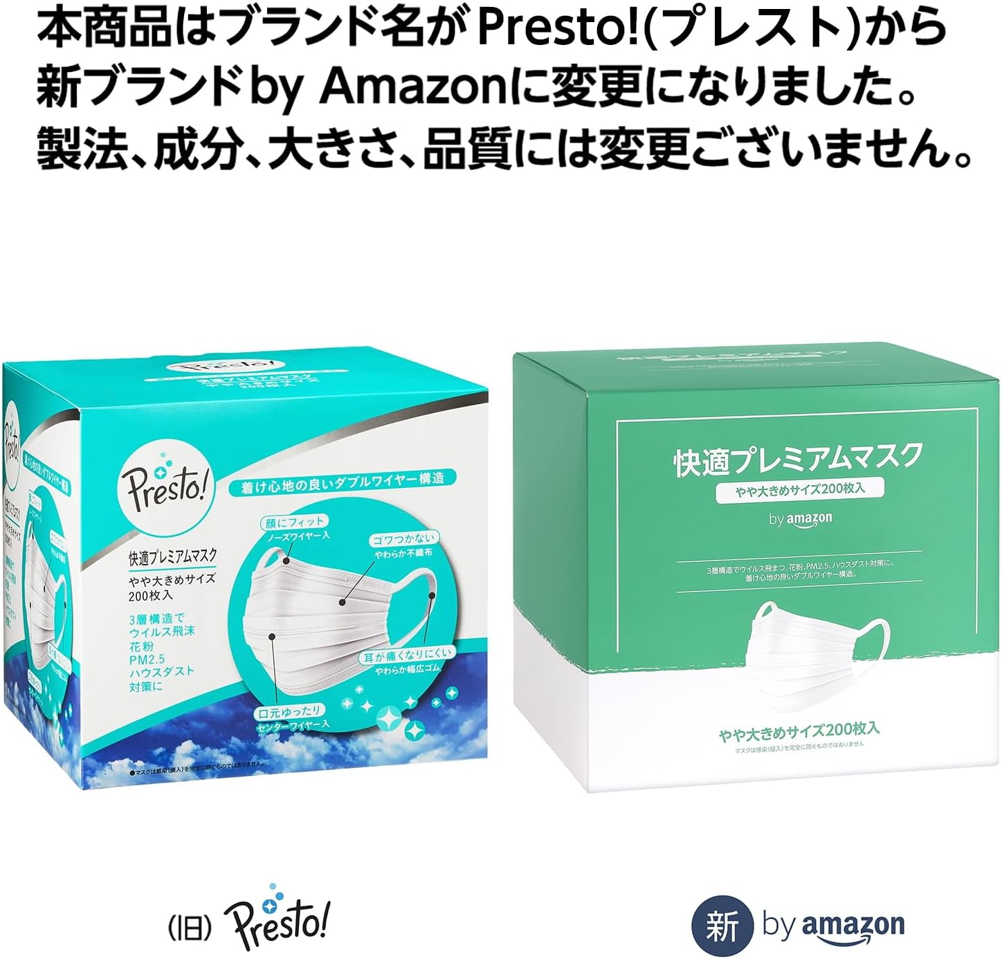 PM2.5対応やや大きめサイズマスク 200枚 (ホワイト/無地)