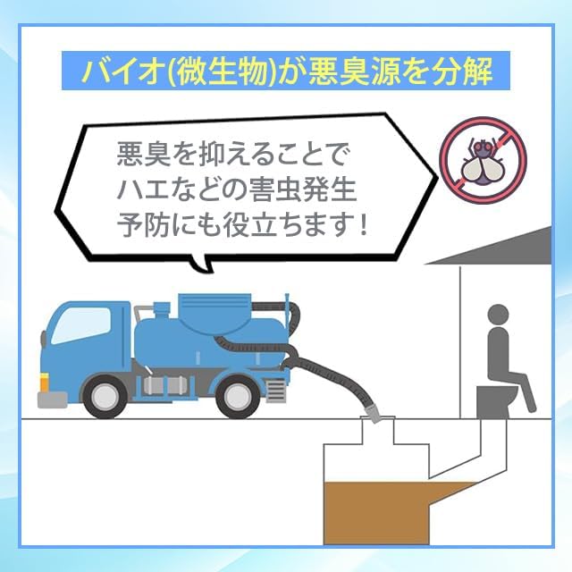 備蓄用40包の汲み取りトイレ用バイオ消臭剤