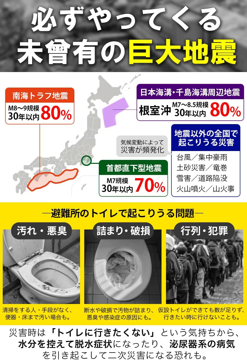 非常用トイレ 15年保存 医師監修 携帯型簡易トイレ 防災グッズ