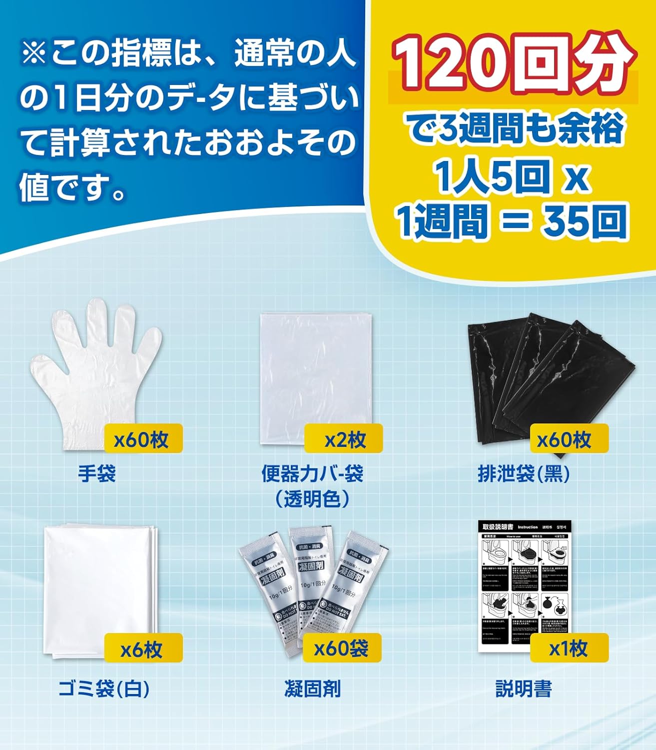 防災用 簡易トイレセット 強力消臭 15年保存 ガイド付き 60回分