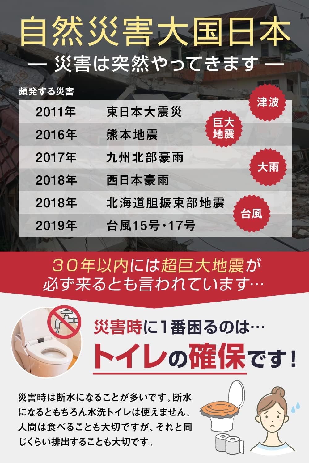 非常用トイレ 100回分 15年保存 防災士監修 日本製 携帯おしりシャワー付き