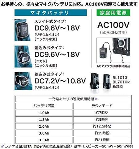 マキタ 充電式ラジオ MR102W ホワイト（バッテリー・充電器別売）