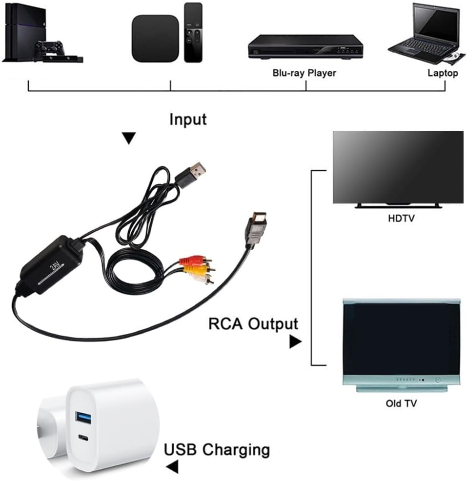 AV - HDTV アダプター 1080P 60Hz 対応コンバーター