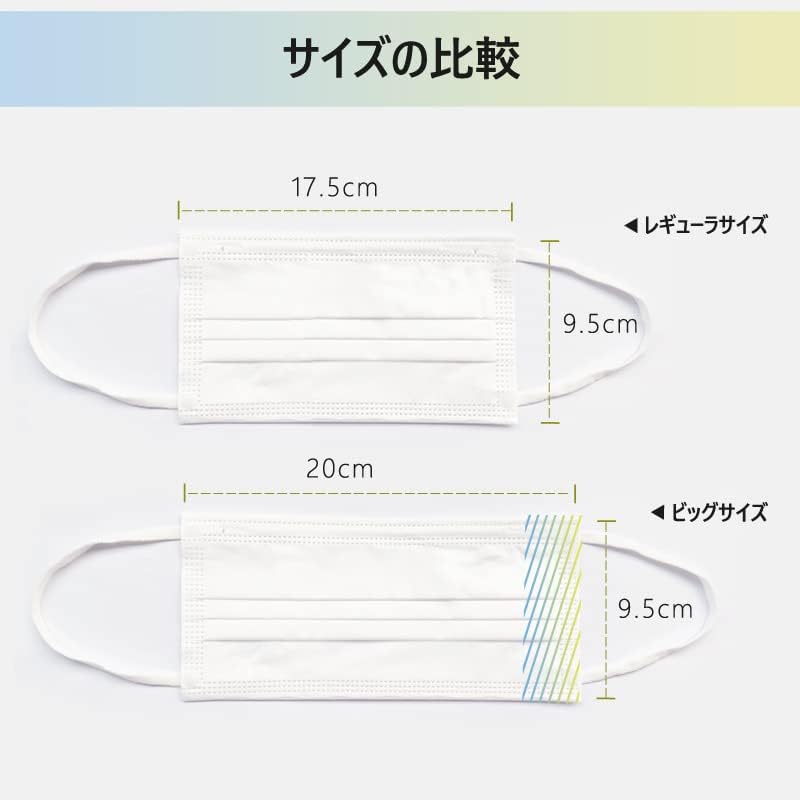 大きめサイズ メンズ使い捨てマスク 不織布 3XL 30枚入り