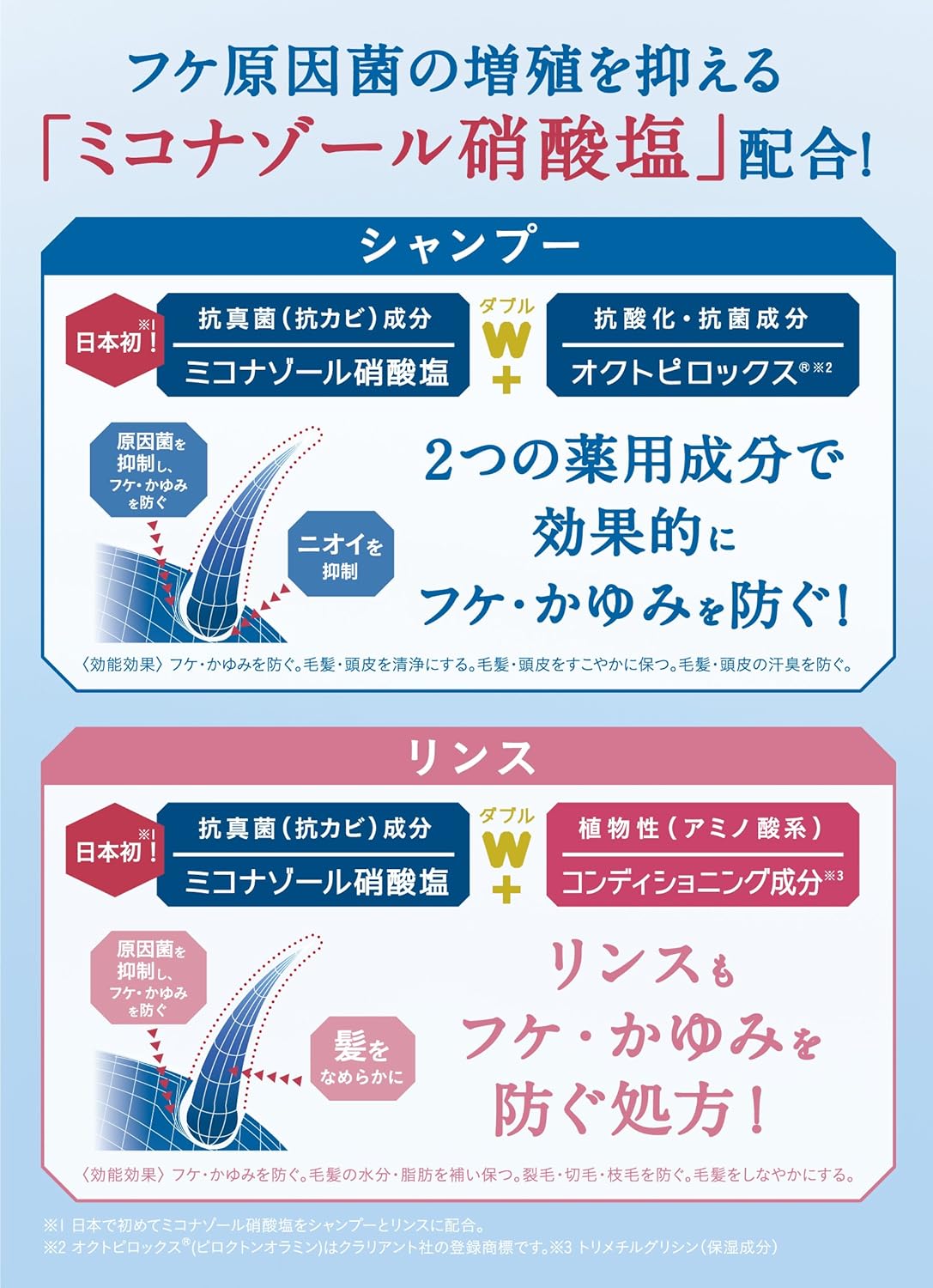 すっきりさらさらタイプ コラージュフルフルシャンプー つめかえ用 280mL