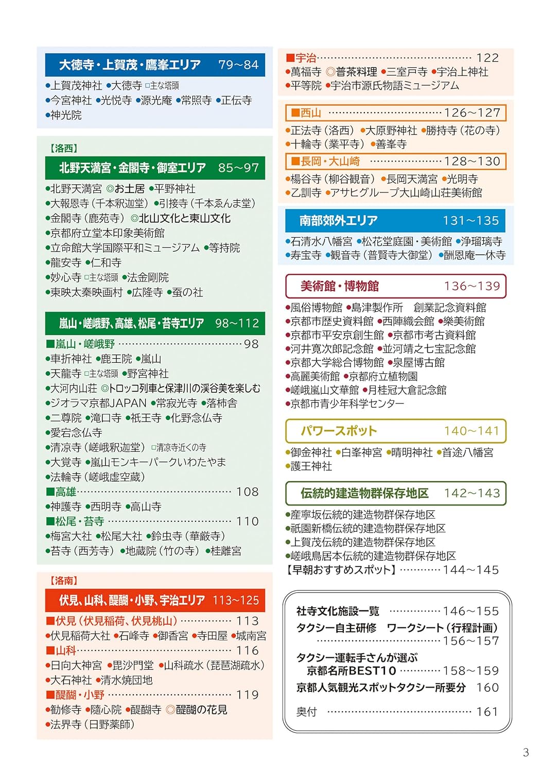 京都修学旅行タクシー班別研修ガイド「おススメ京都観光」最新版