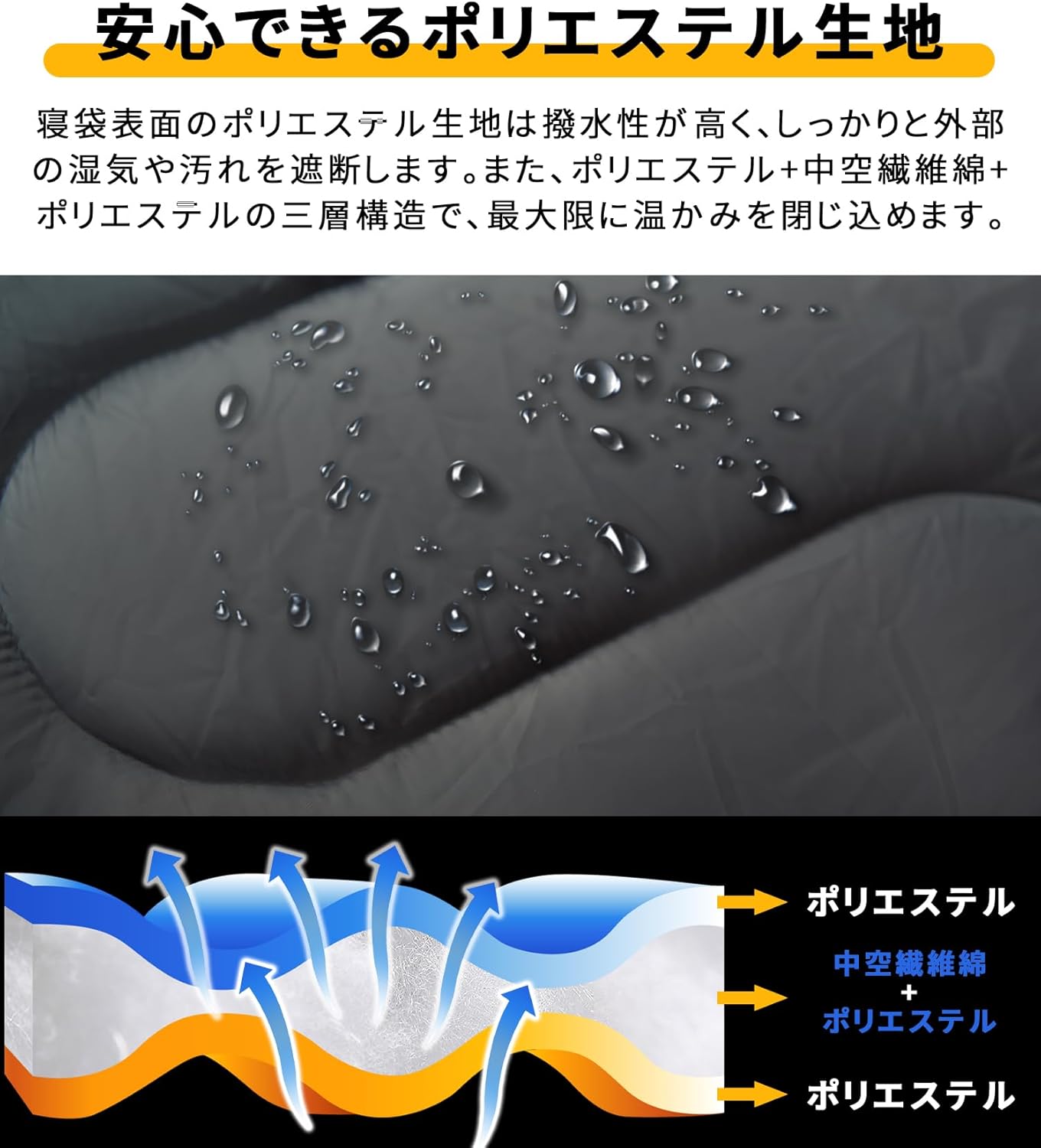 軽量防水寝袋 シュラフ コンパクト収納 春夏秋冬用 アウトドアキャンプ