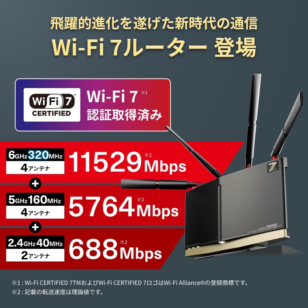 Wi-Fi 7対応トライバンド無線LANルーター 10Gbps有線接続 JC-STAR適合 WXR18000BE10P/N