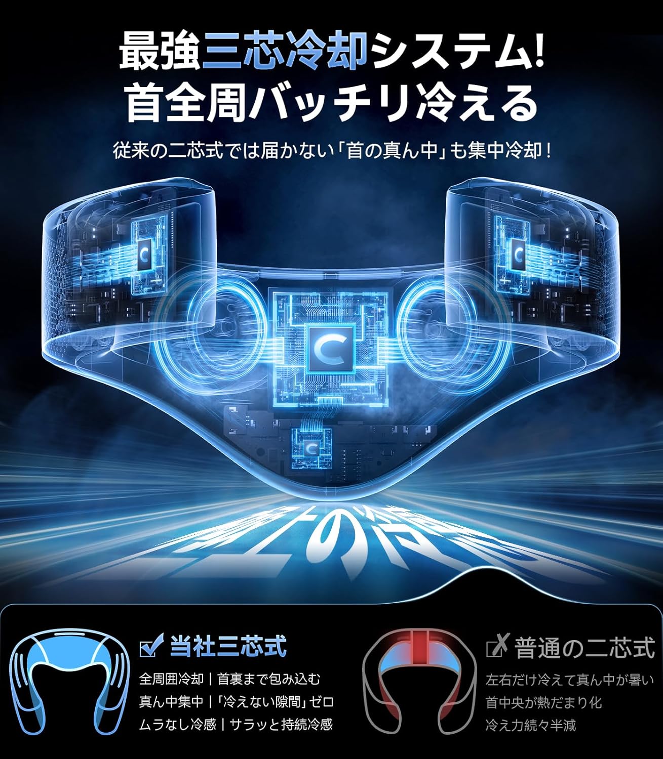 冷感ネッククーラー【2025モデル】TORRAS COOLIFY Cyber AI搭載 首掛けファン 6000mAh 軽量 ブラック
