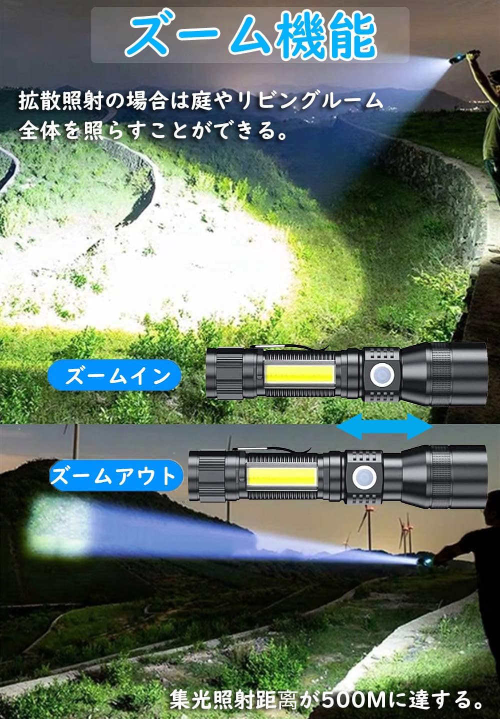 ハンディライト UVライト 3in1 充電式 2000ルーメン IPX6防水 軍用タイプ