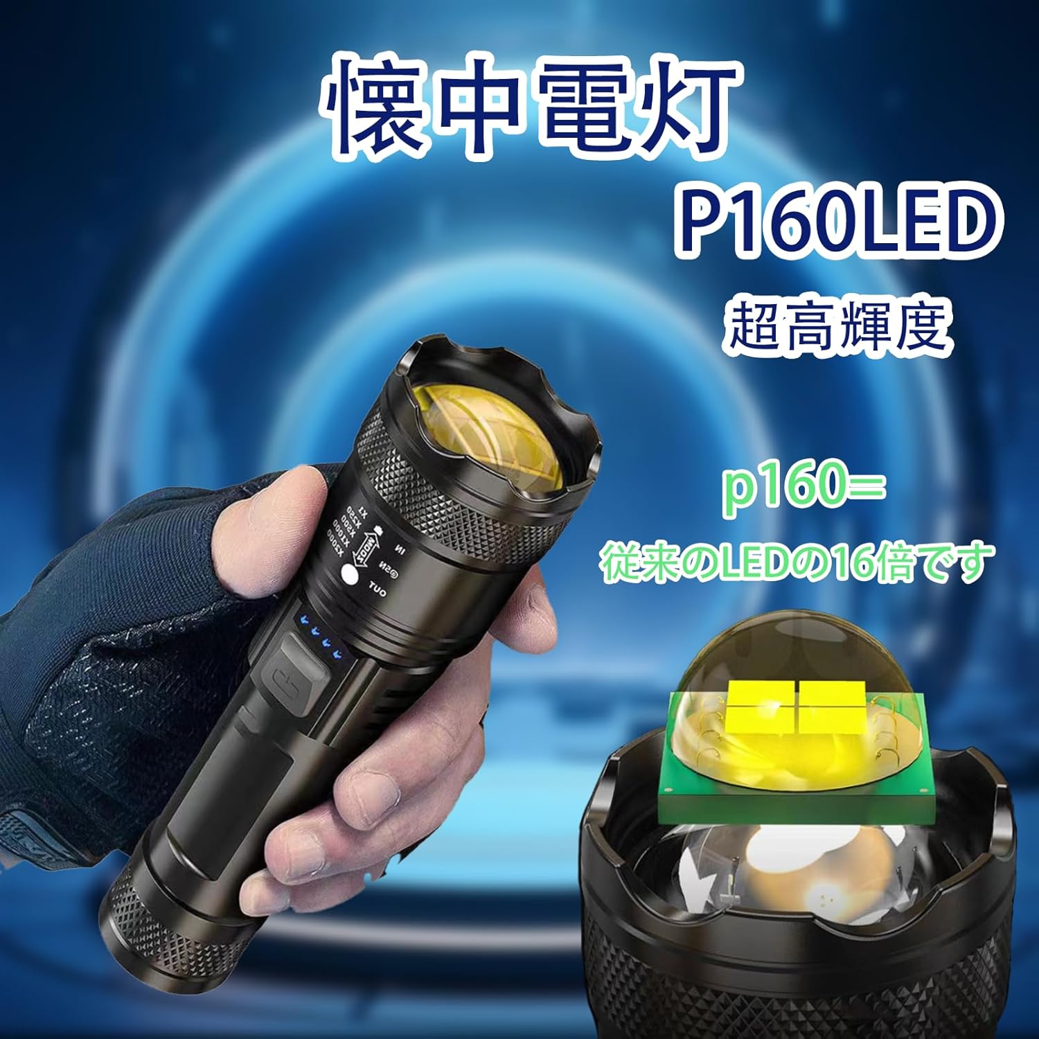 強力懐中電灯 軍用 Type-C充電式 LED 5000mAh大容量 IPX7防水 6モード ズーム調整可能