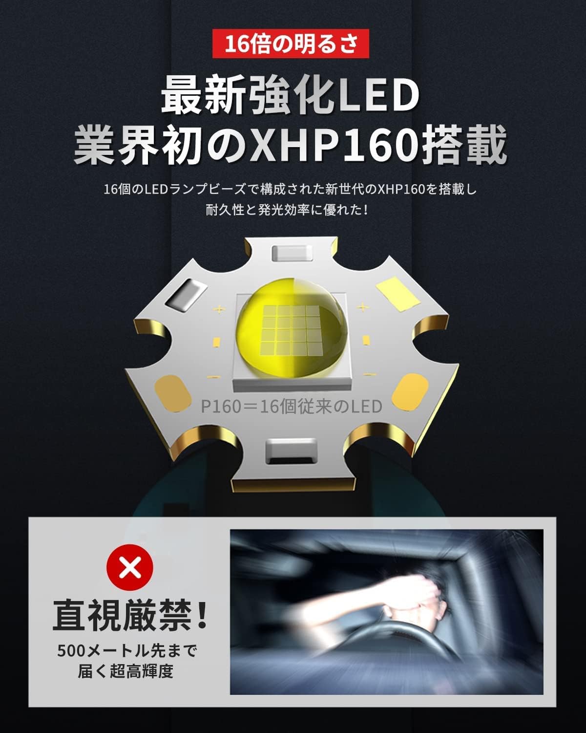 超高輝度ハンディライト 5000mAh充電式 LED懐中電灯 IPX6防水 7モード調光