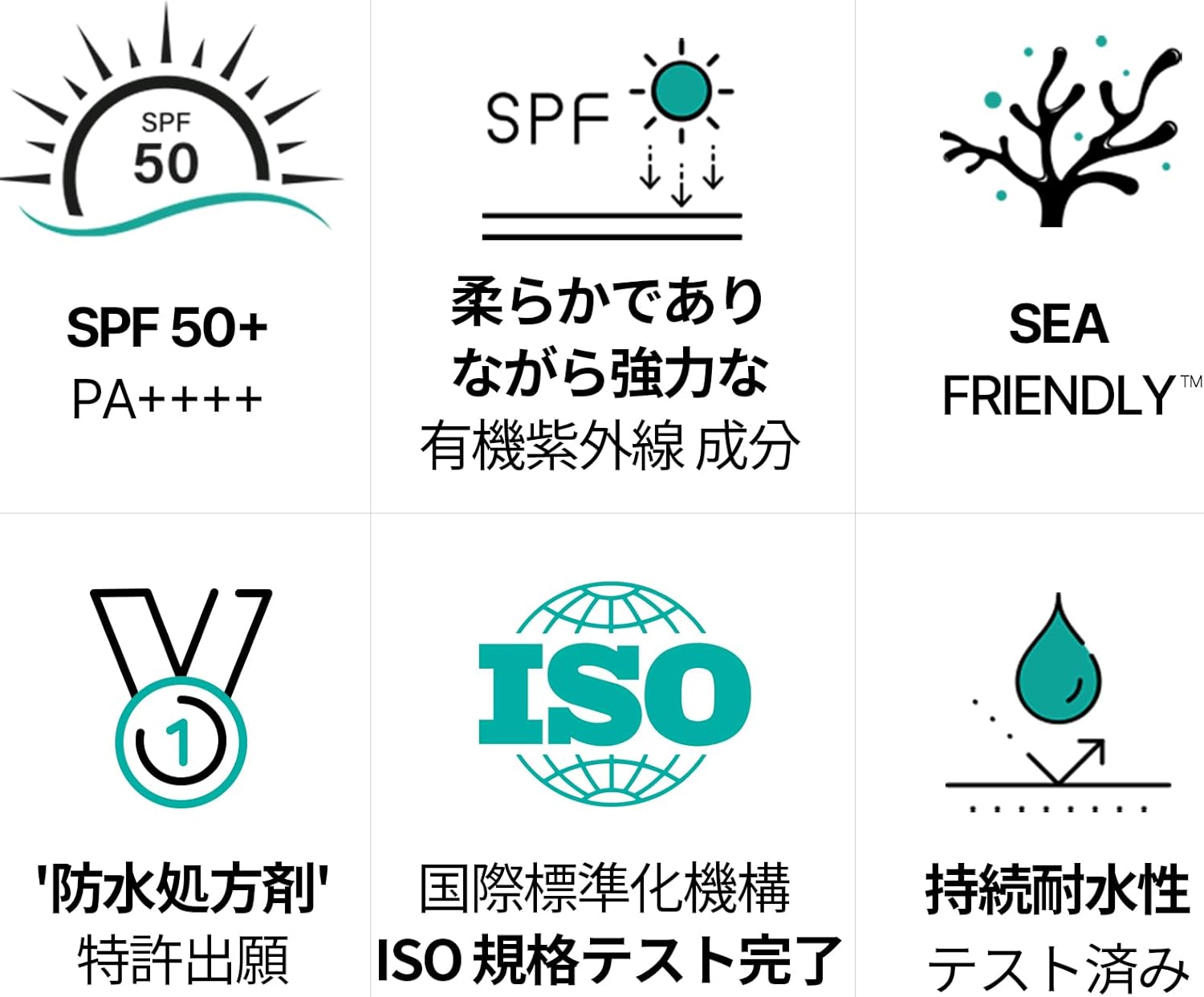 ウォータープルーフ SPF50+ 日焼け止めサンスティック 20g - サンゴ礁に優しい