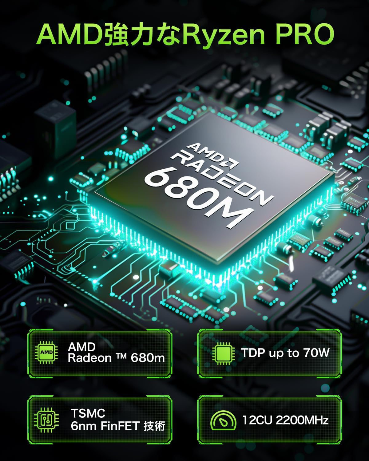 AMD Ryzen 7 Pro 6850H搭載 32GB RAM・2TB SSDのミニPC ゲーミング・高性能対応