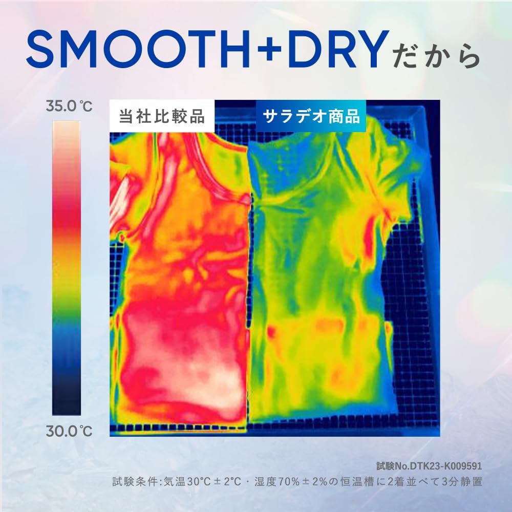 冷感半袖Vネックインナーシャツ メンズ 夏用 シャツ トップス 速乾