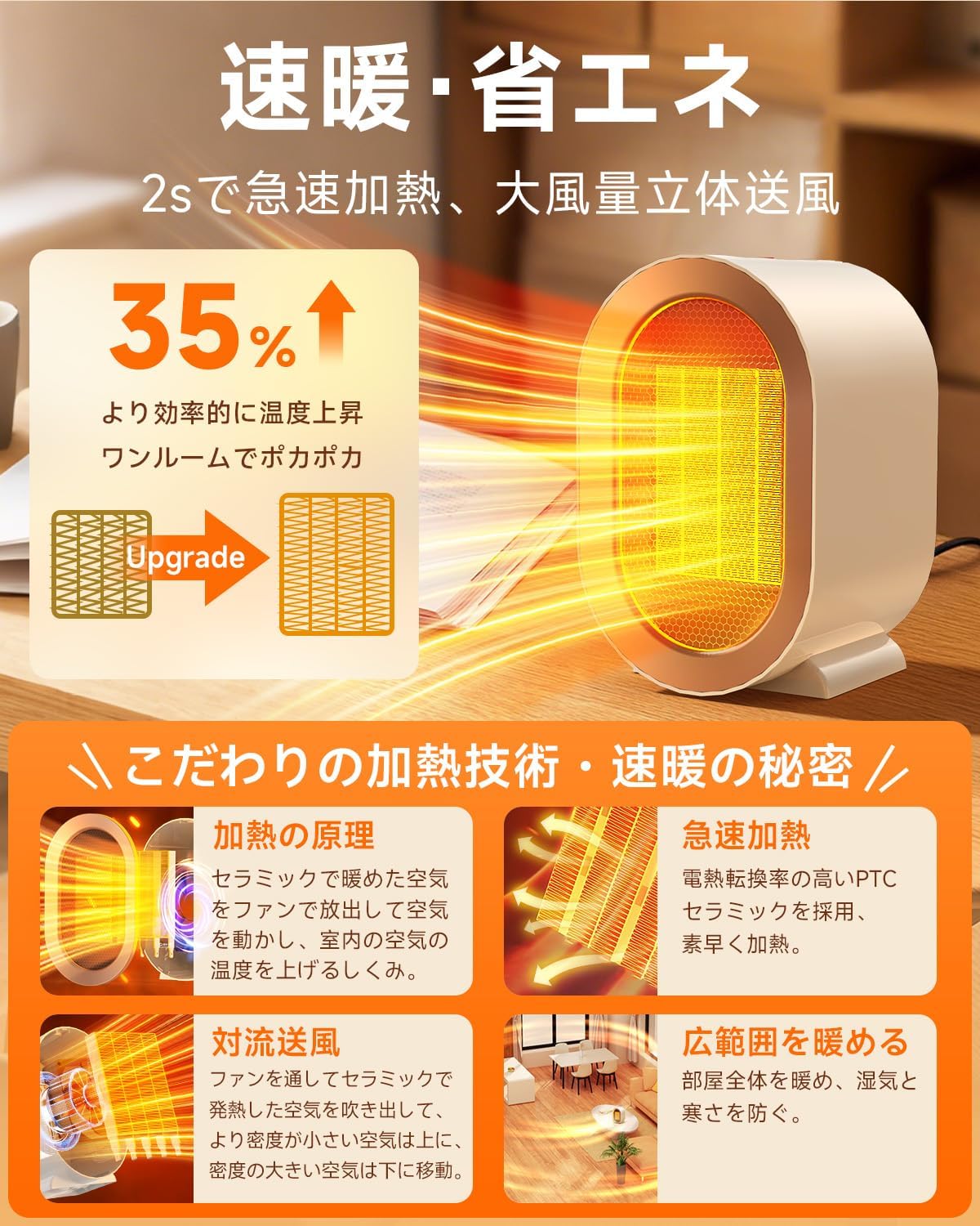 小型セラミックファンヒーター 800/1200W 暖房器具【2024冬新型・自動転倒オフ】