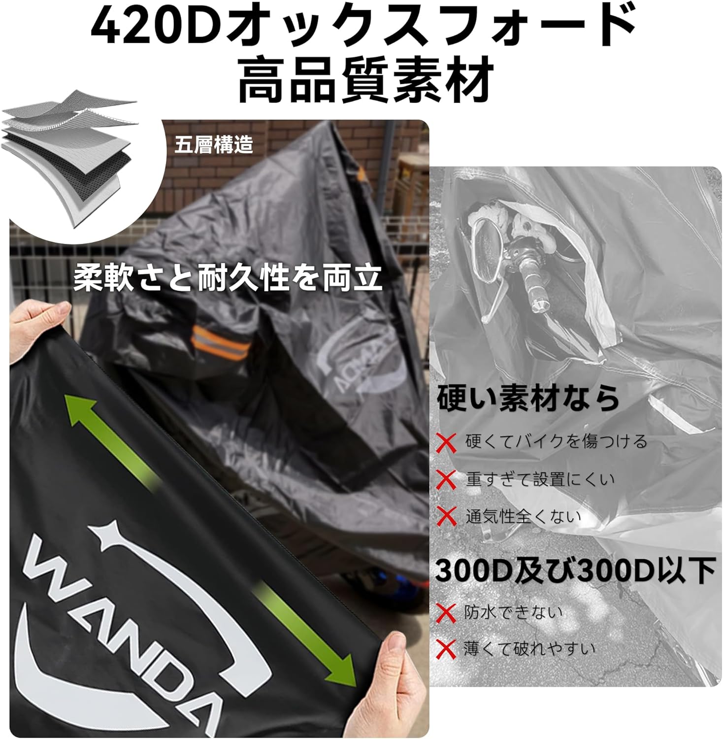 全天候型バイクカバー【420D防水・耐熱】50cc-1800cc対応・UVカット・通気孔付き (XLサイズ)