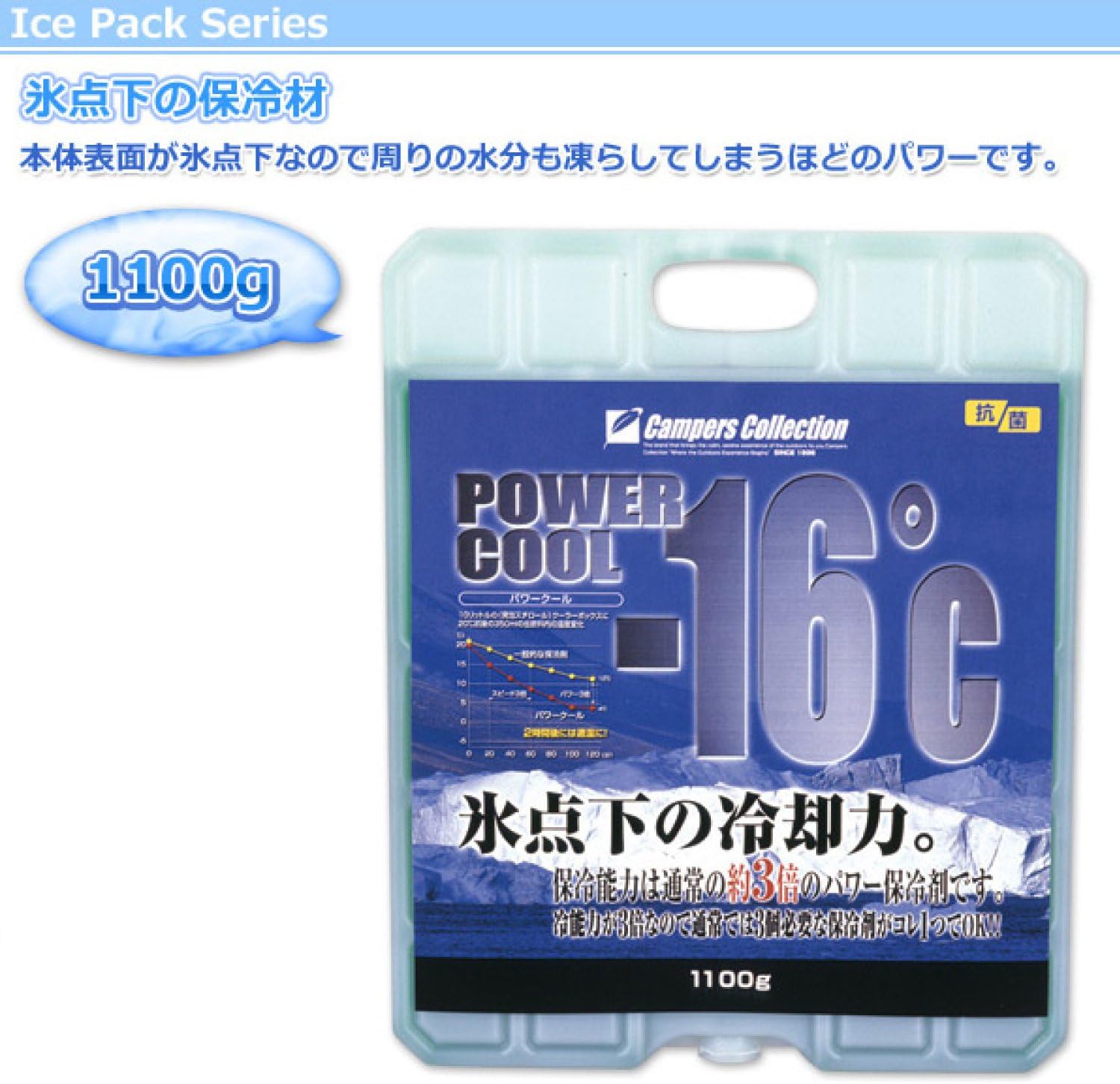 パワークール -16°C 山善 ポータブル冷凍冷蔵庫 コンプレッサー式 AC/DC 2WAY電源