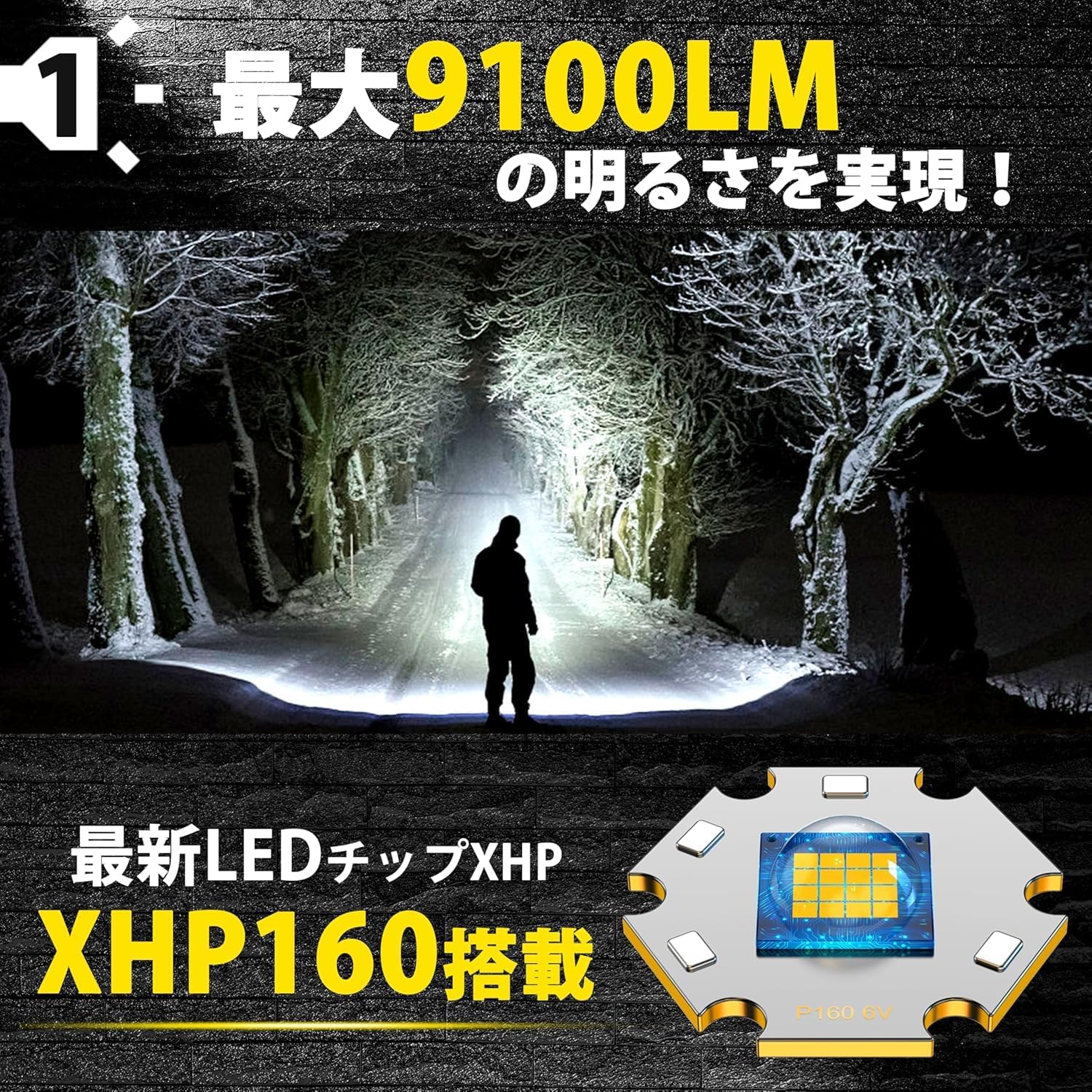 強力9100lm充電式懐中電灯【XHP160 LED・IPX6防水】ハンディライト・防災・地震・登山用