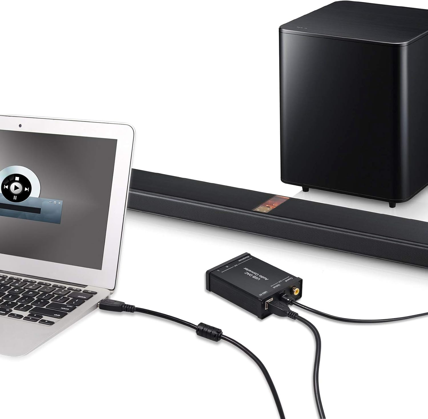 LiNKFOR USB DAC 音声変換機 USBサウンドカード 光・同軸入力 RCA・3.5mm出力対応