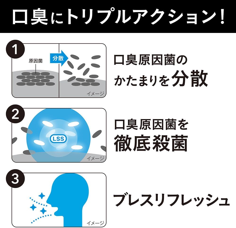 知覚過敏ケア ハミガキ セット (高濃度フッ素1450ppm) 130g×2 + Y字フロス付き