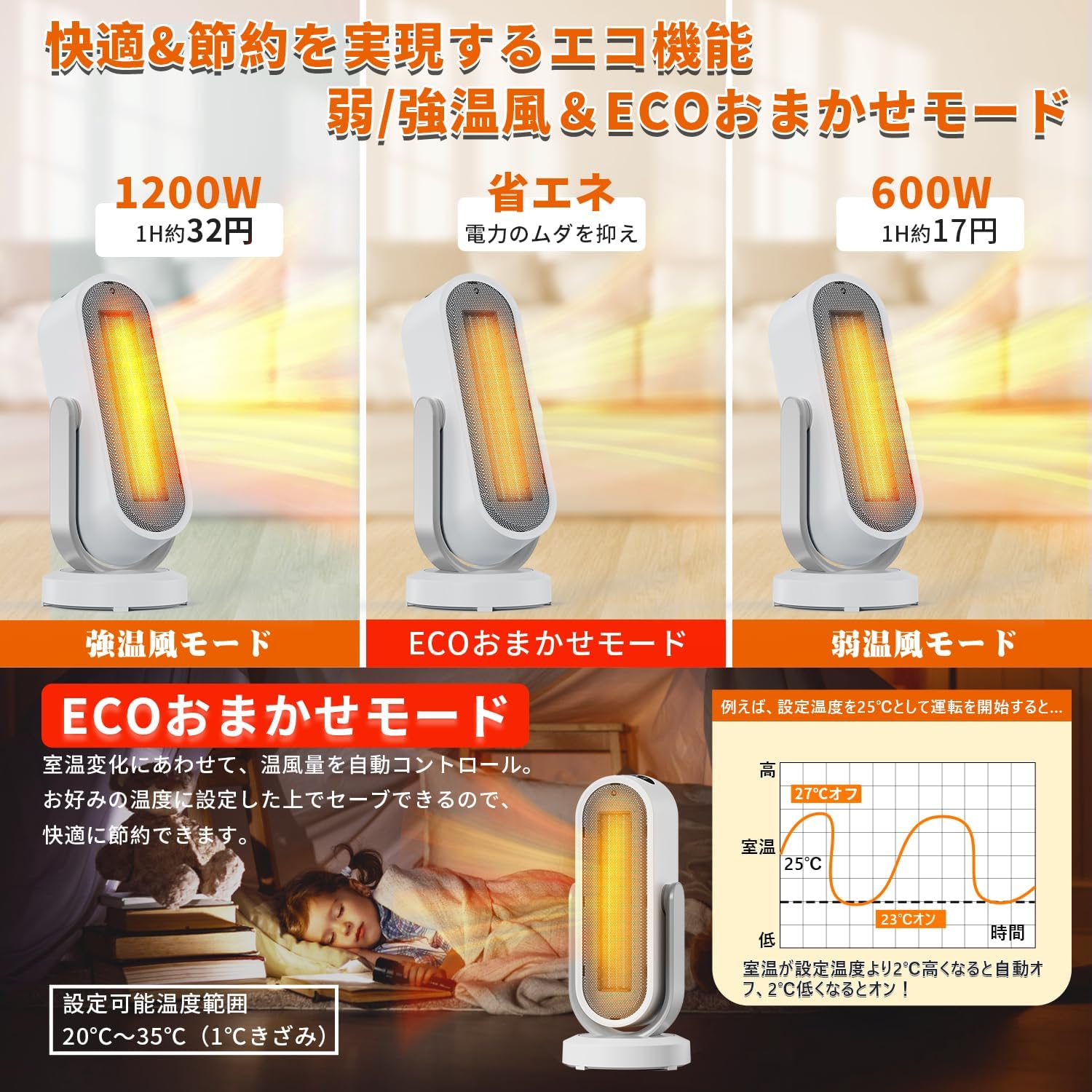 ECO電気代節約セラミックファンヒーター【上下左右自動首振り・リモコン付】
