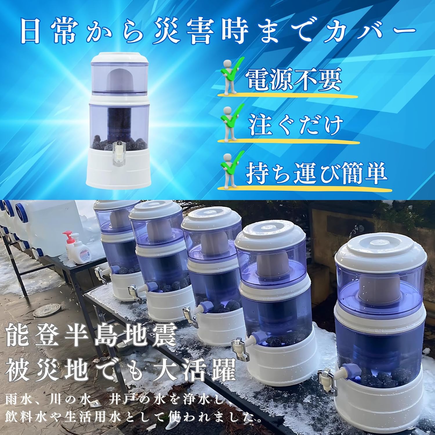 AQUA SYSTEM 浄水器 電源不要 PFAS/PFOA/PFOS除去 2L過水容量 ホワイト