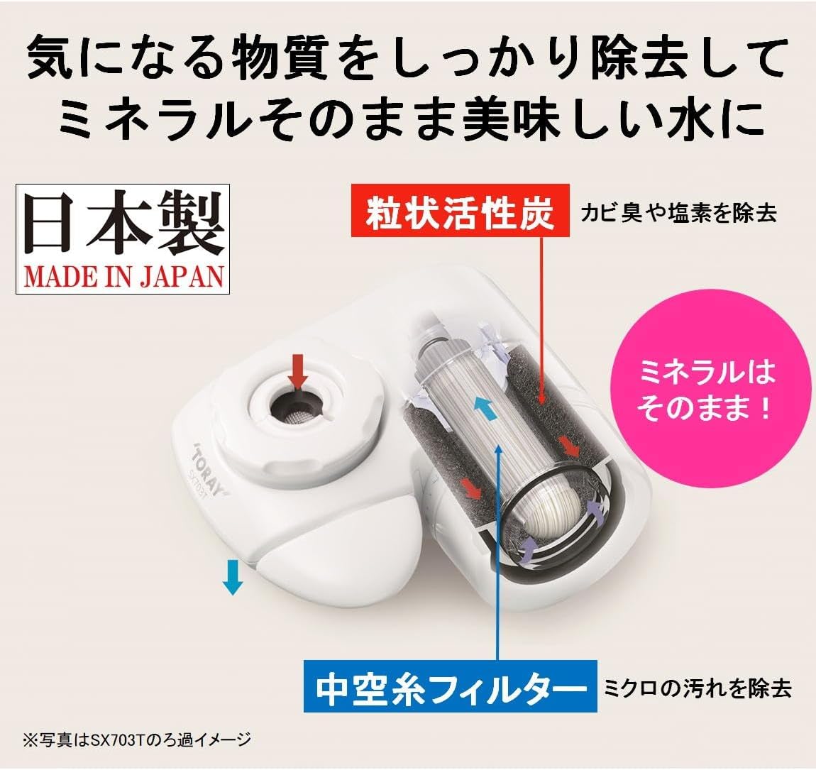 トレビーノ 浄水器 蛇口直結型 日本製 スリム SX705T (7項目クリア/30%節水)