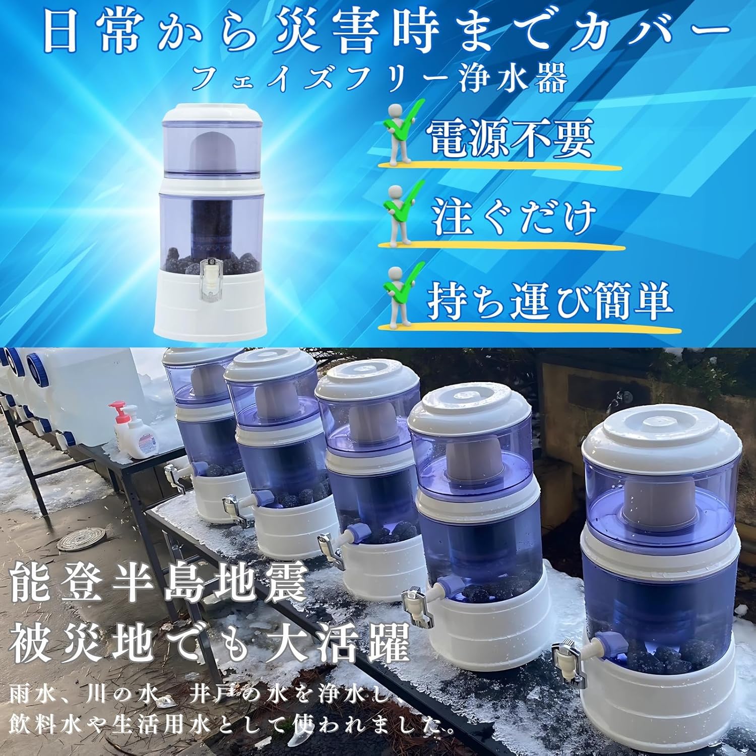 置き型浄水器 メンテナンスセット付き 本体＋交換用フィルターセット
