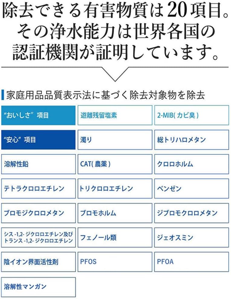 ドリームバンク 浄水器 カートリッジ交換不要 8年用 PFAS除去