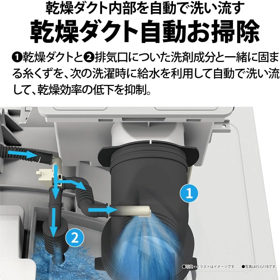 シャープ ドラム式洗濯乾燥機 10kg洗濯・6kg乾燥 ヒーターセンサー 自動掃除 リッチブラウン ES-K10B-TL