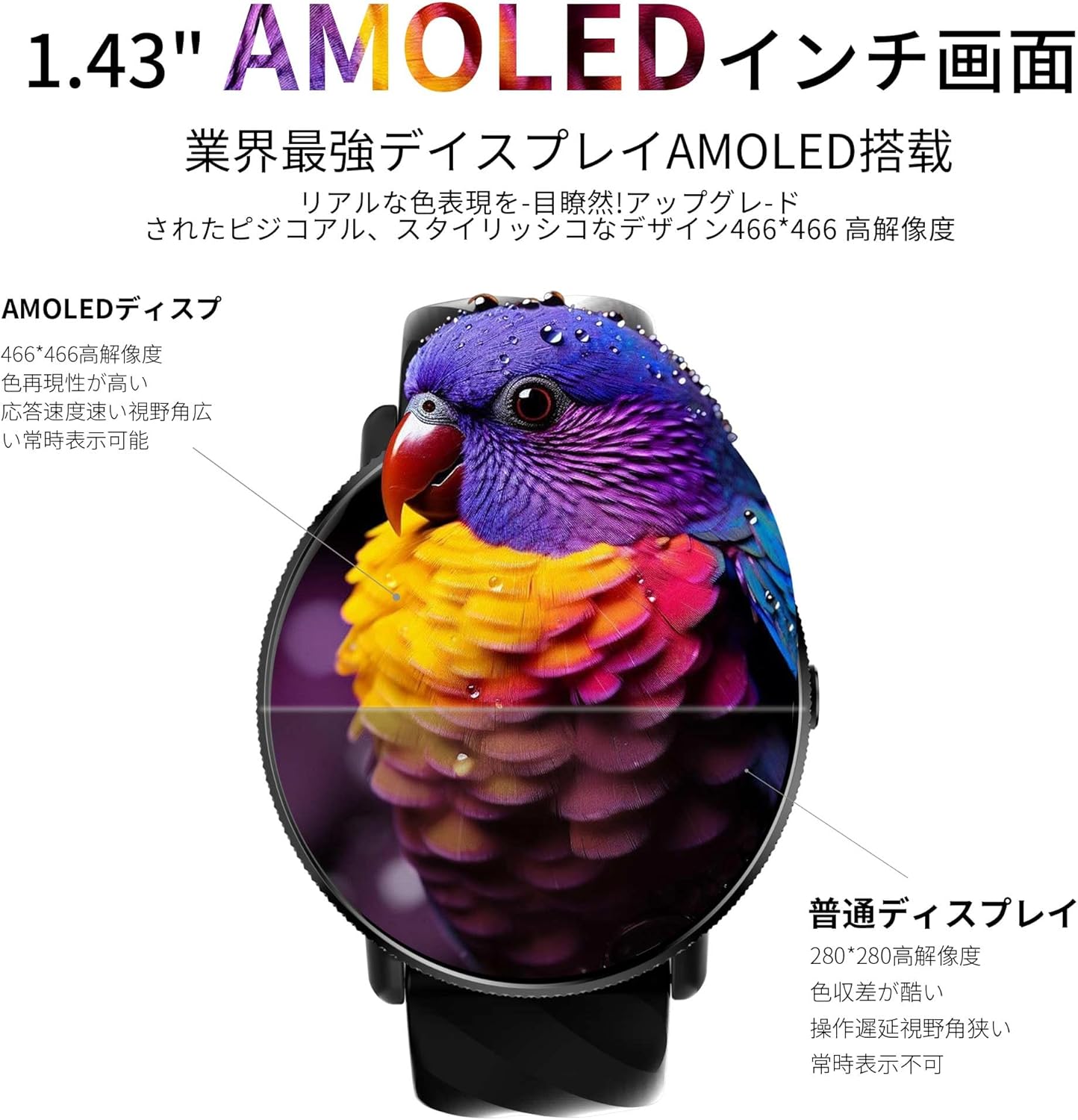 最新Y8シリーズ スマートウォッチ 丸型 1.43インチ活動量計 バッテリー長持ち 生活防水 音楽操作 Bluetooth通話対応