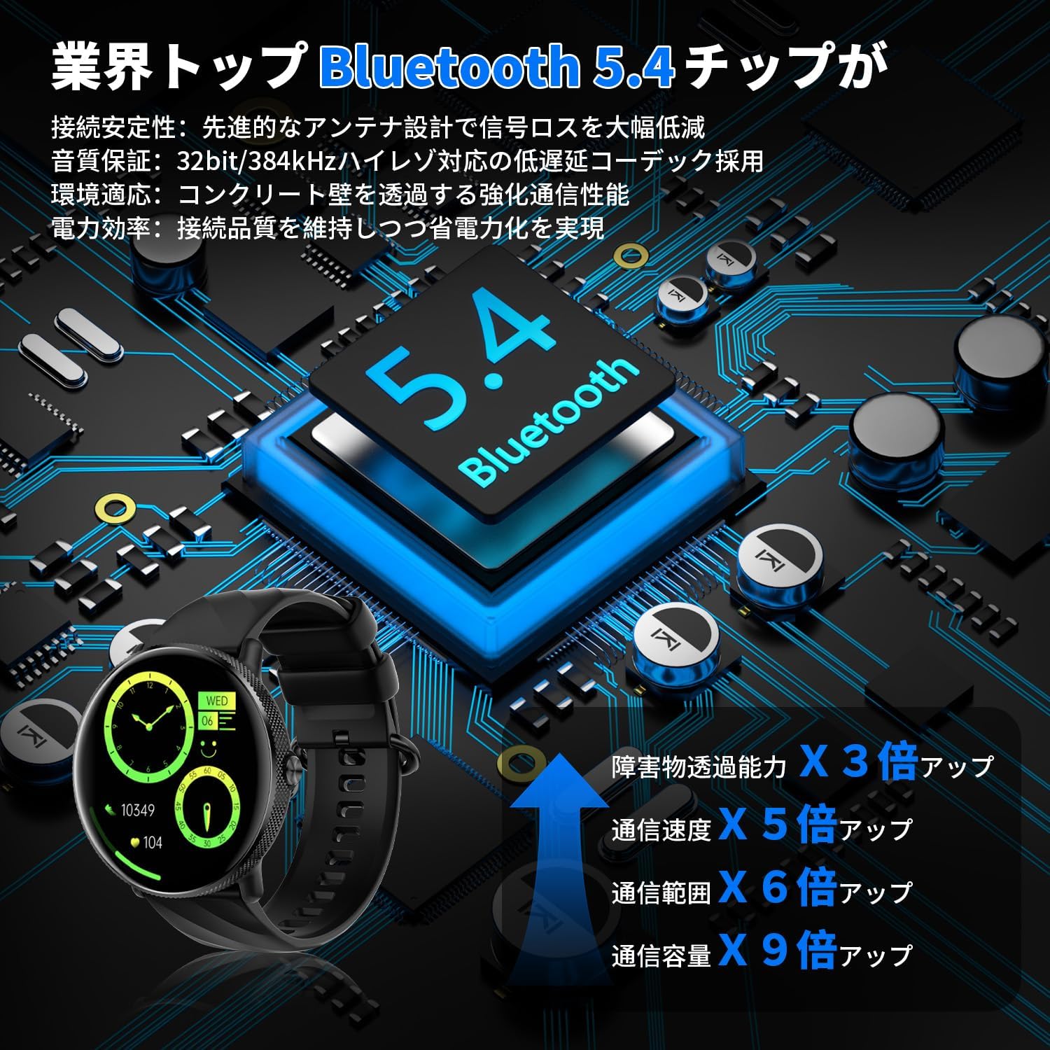 最新Y8シリーズ スマートウォッチ 丸型 1.43インチ活動量計 バッテリー長持ち 生活防水 音楽操作 Bluetooth通話対応