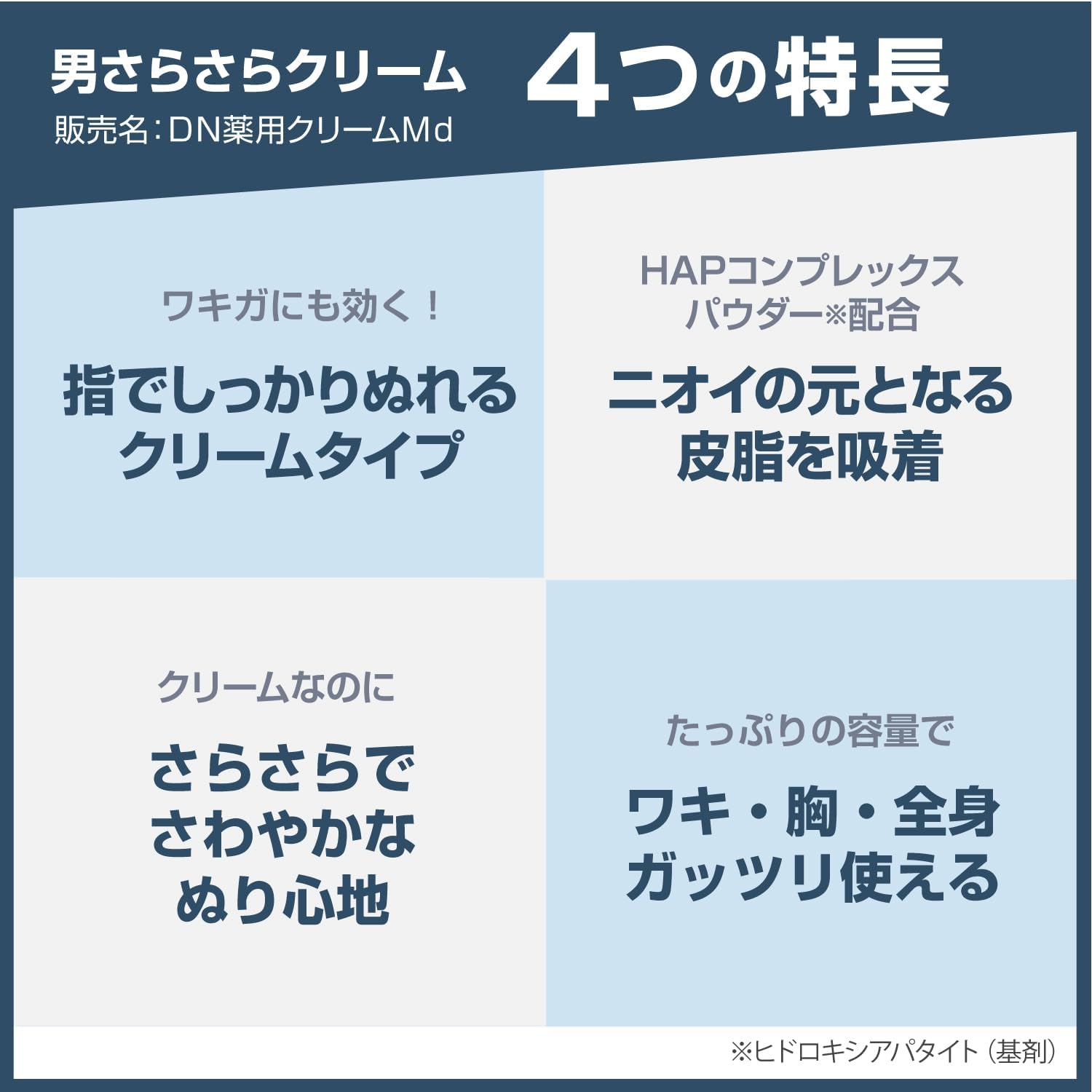 男さらさらクリーム 限定ボトル 【医薬部外品】 メンズワキ用制汗剤 45g さらさらパウダー付 無香料