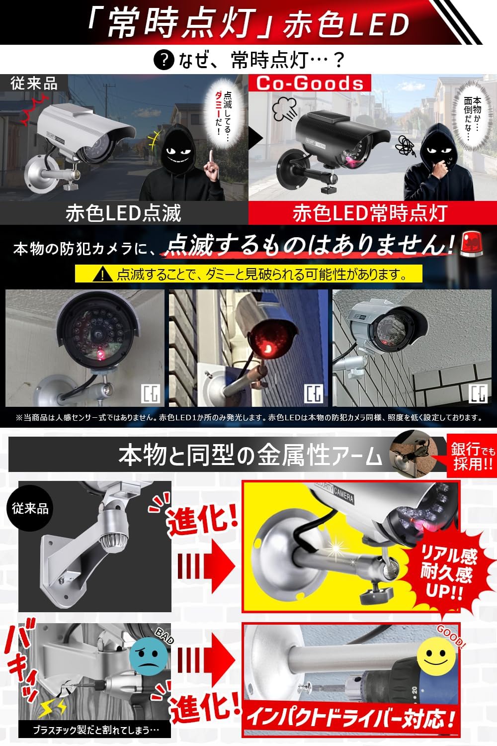 ソーラー式ダミーカメラ 【防犯グッズ】防水・対光強化・多言語ステッカー付属 (ブラック)