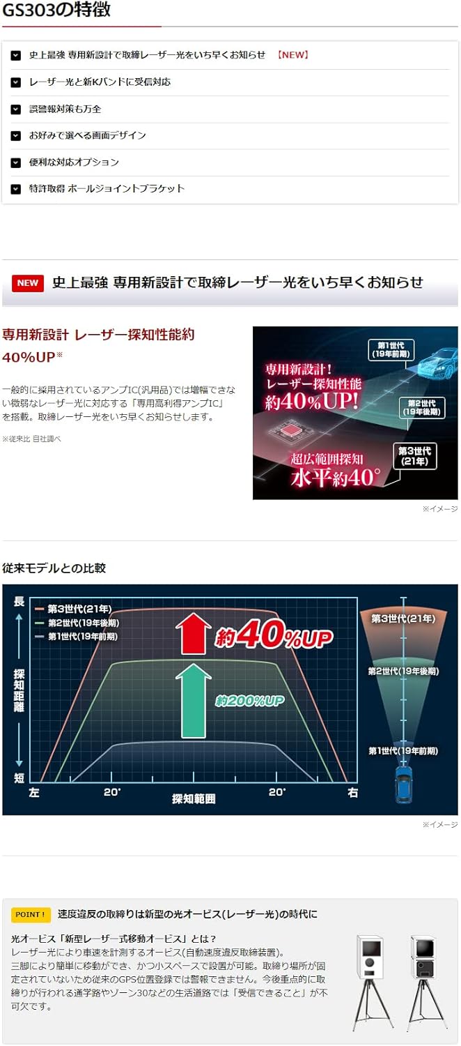 ユピテル GS303 レーダー探知機 3.6型液晶 GPS内蔵 移動オービス対応