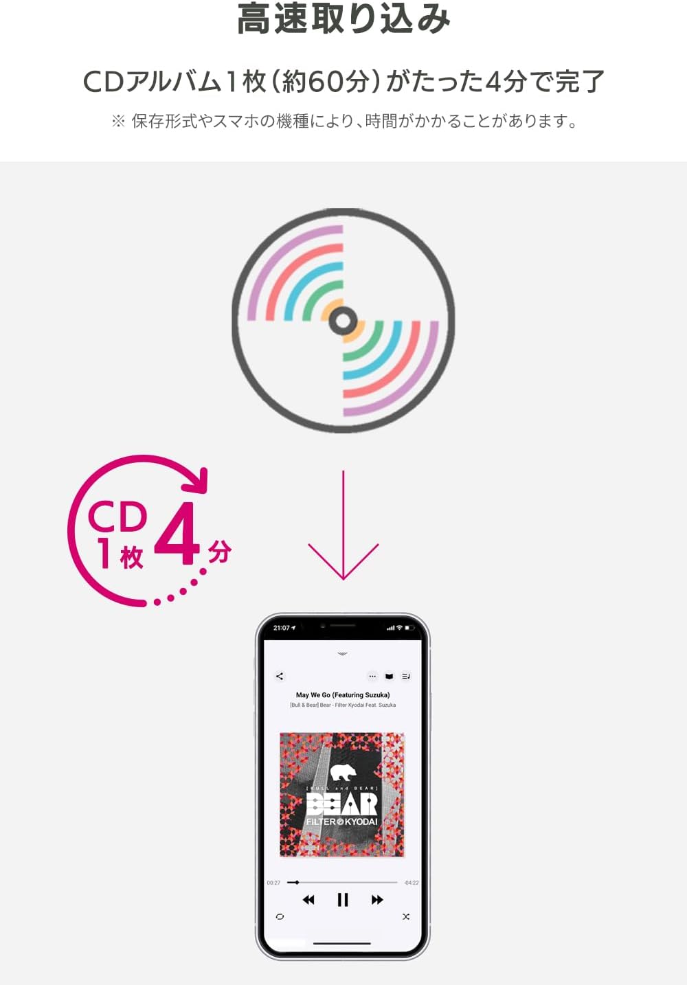 CDレコーダー「CDレコ6（ホワイト）」 スマホCD取り込み Wi-Fiモデル USB/microSD対応 週末サポート