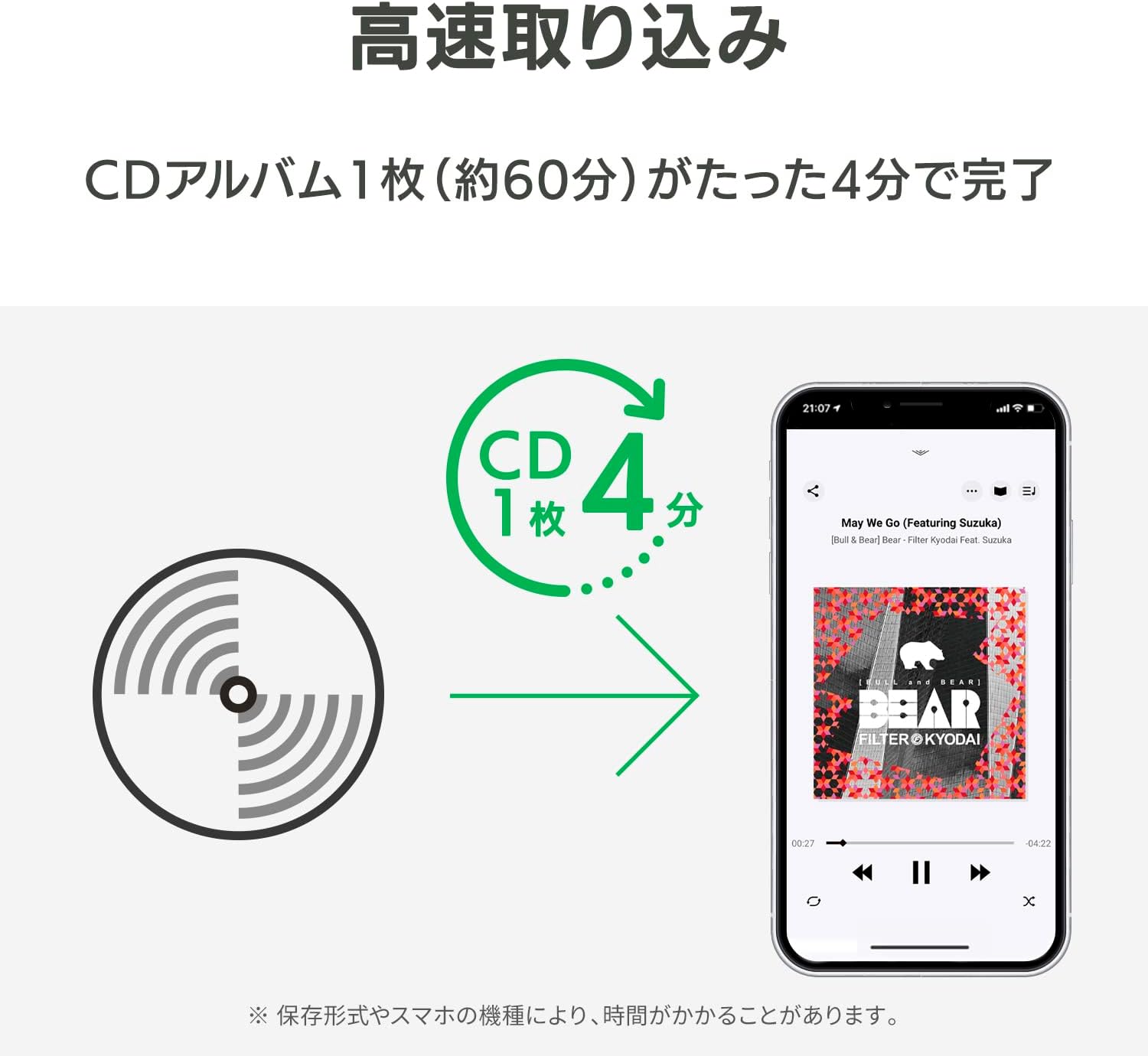 CDレコーダー iodata CDレコ SE (ホワイト) USB接続 スマホ取り込み対応 日本製