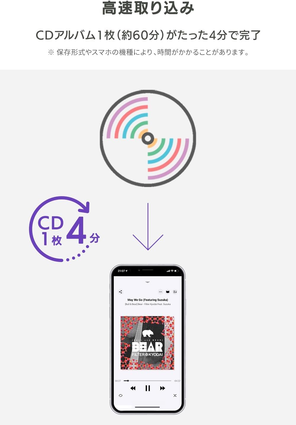 DVD再生対応 CD取り込みレコーダー ホワイト【Wi-Fi接続】【iPhone/iPad/Android対応】 日本メーカー CD-5WDW