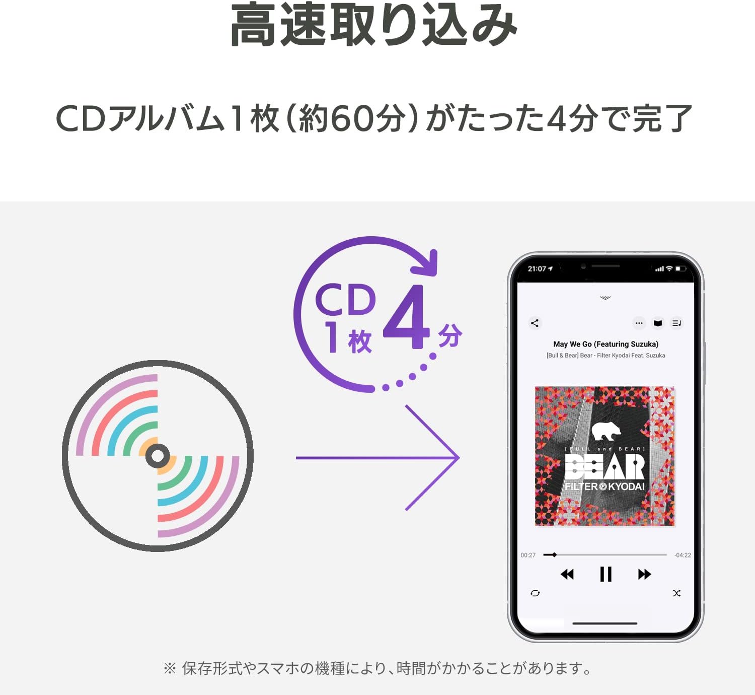 スマホ対応 CDレコーダー IODATA CDレコ5s(ホワイト) Wi-Fi接続 パソコン不要【iPhone/iPad/Android対応】