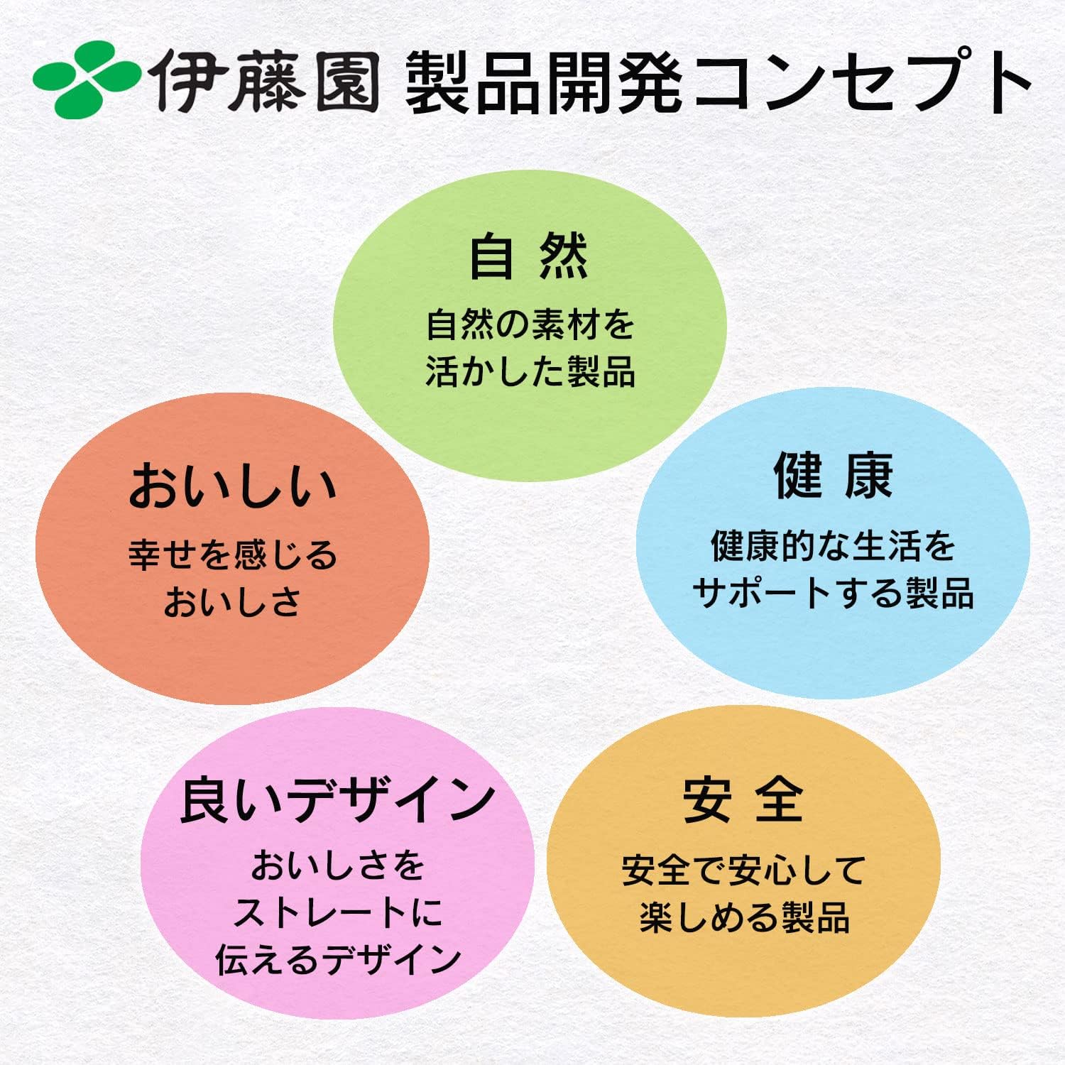 おーいお茶 プレミアム濃い茶ティーバッグ 20袋入り【機能性表示食品】