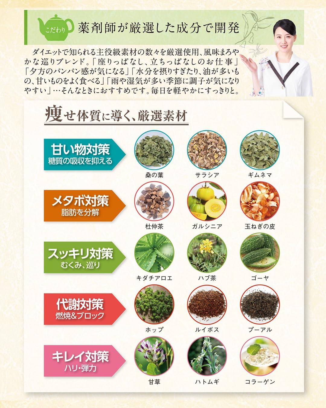豊濃ダイエット茶 30包 健康茶（日本製）