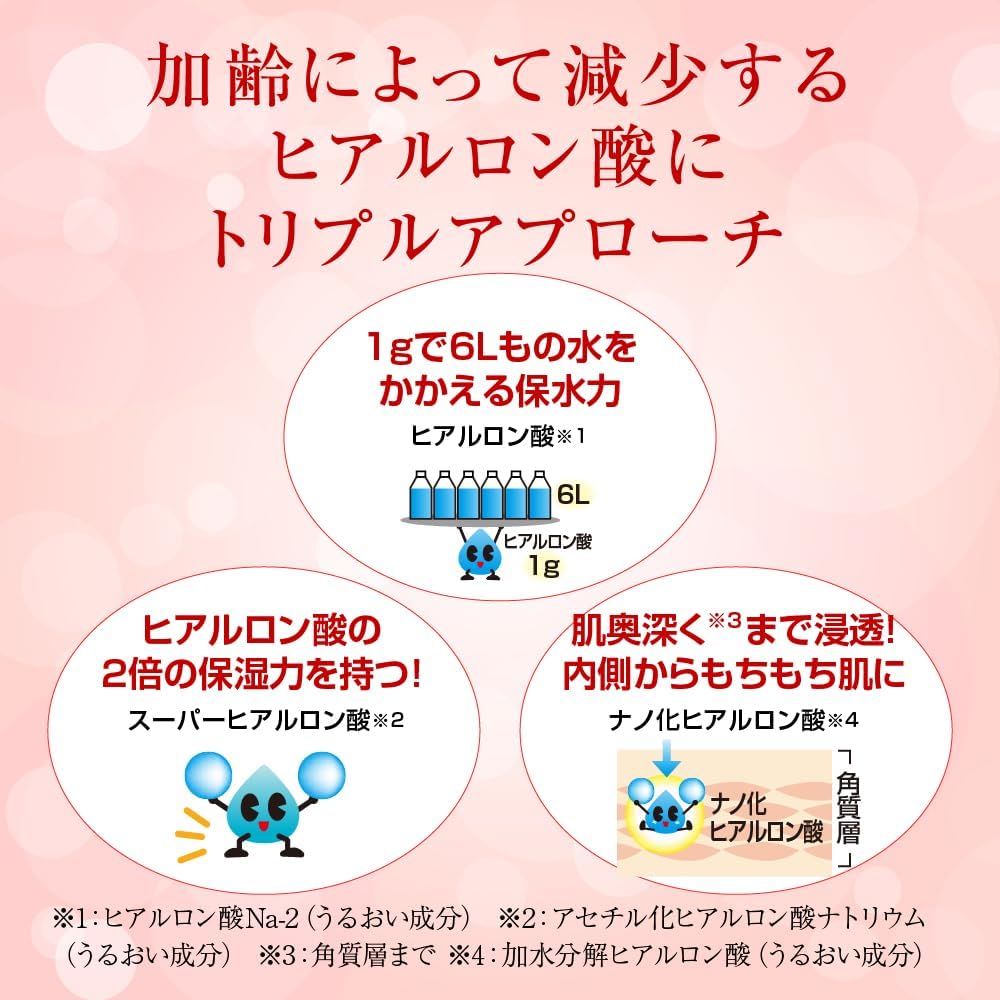 エイジングケア 無香料 薬用ハリ化粧水 170ml【医薬部外品】