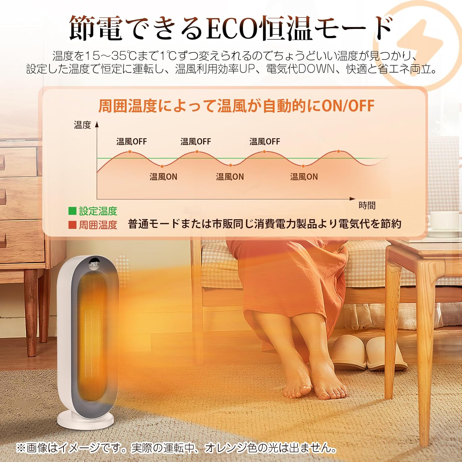 2024年モデル セラミックファンヒーター ECO知能温度調整付き 省エネ800W/1200Wリモコン 大風量 速暖 - 8畳用 ホワイト